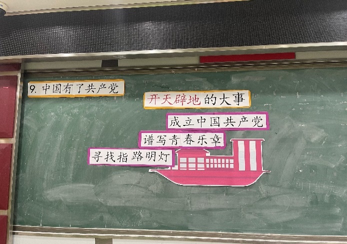 图2+东川路小学展示的五年级思政课例.jpg