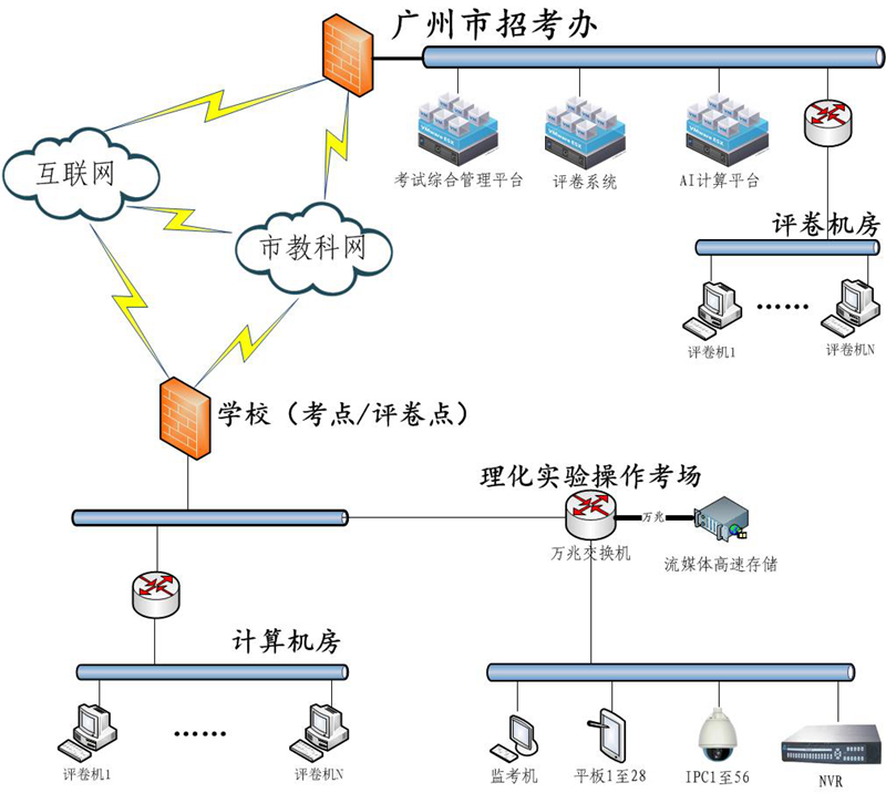图3.jpg