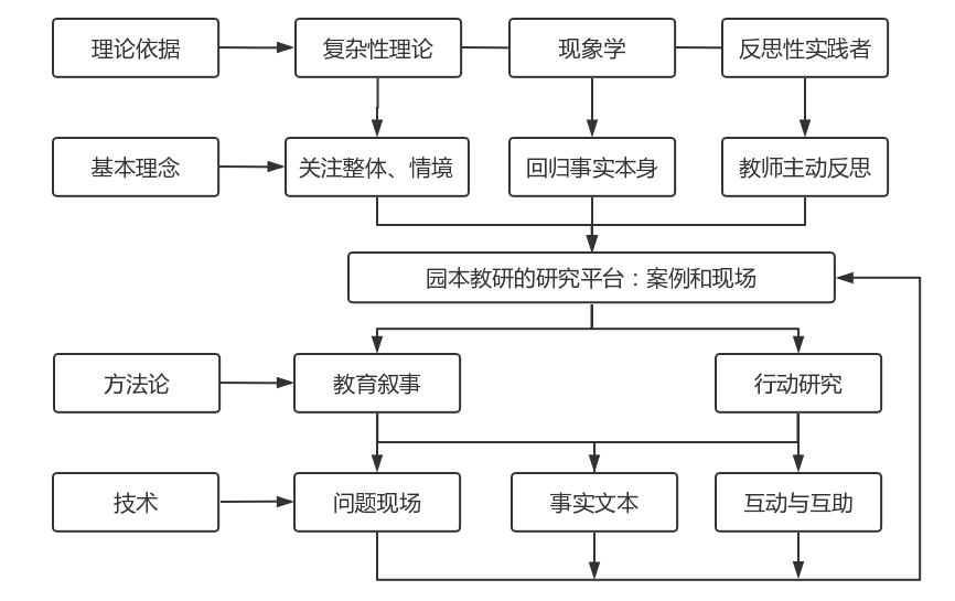 广州市教育研究院1.png