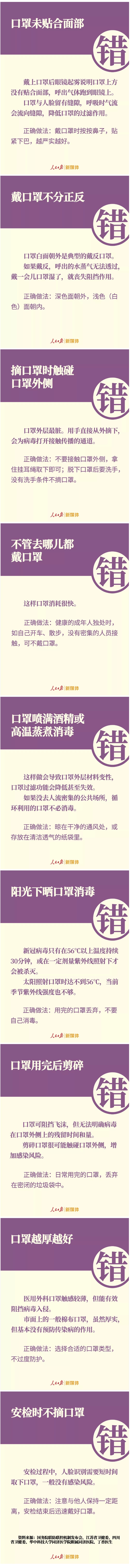 20200210你真的会戴口罩？口罩的9种错误戴法，当心！_副本.jpg