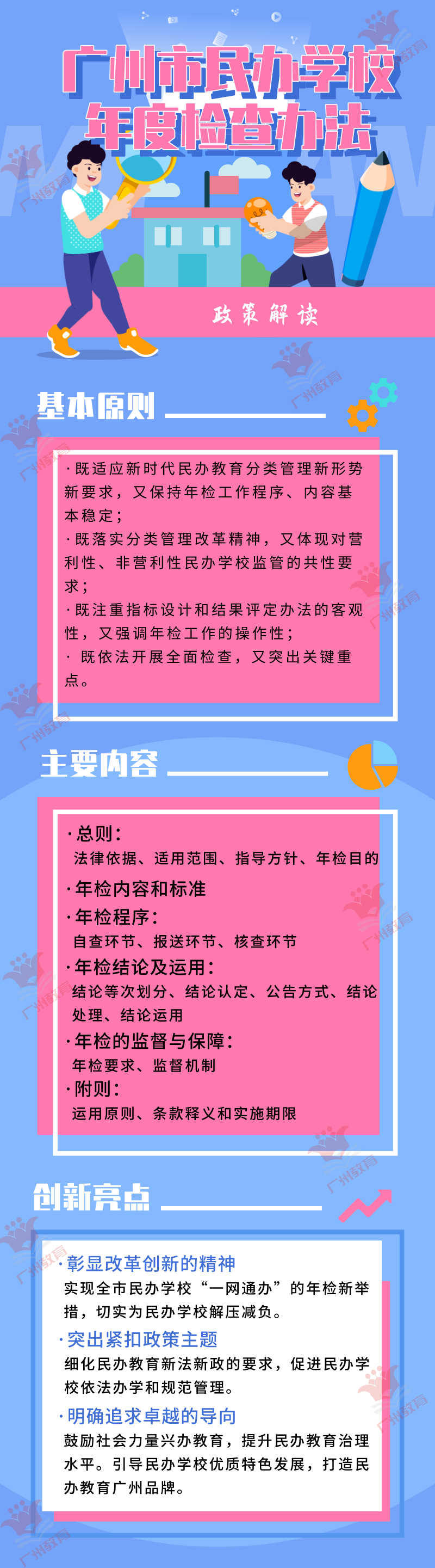 广州市民办学校年度检查办法政策解读.png