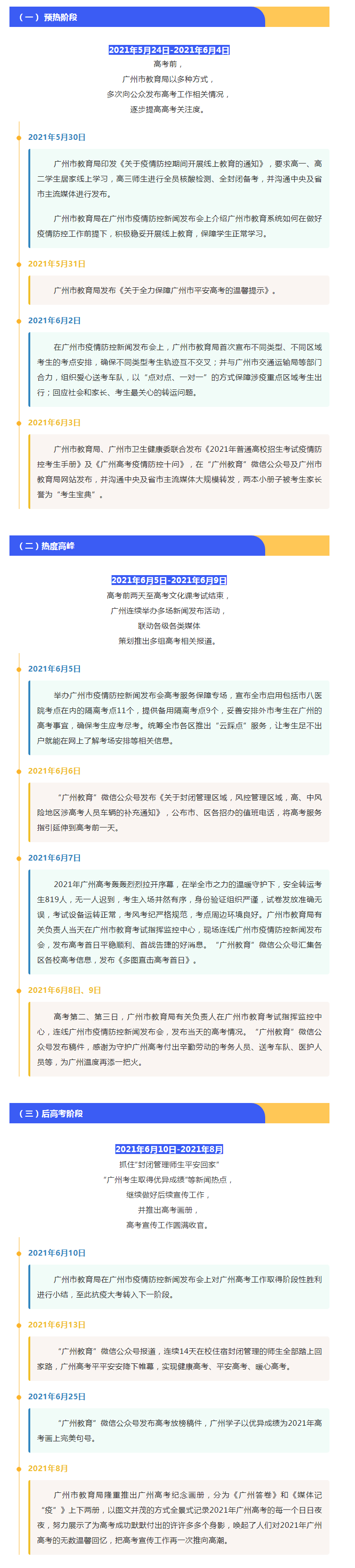 优秀！广州2021年高考网络宣传引导入选年度网络传播精品案例_副本.png