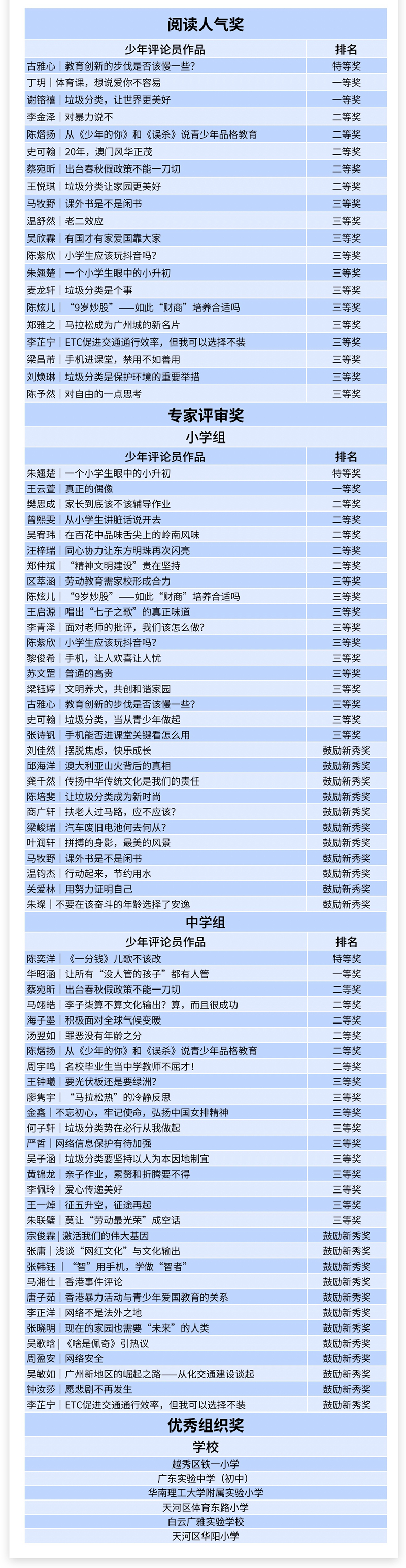 获奖名单_副本.jpg