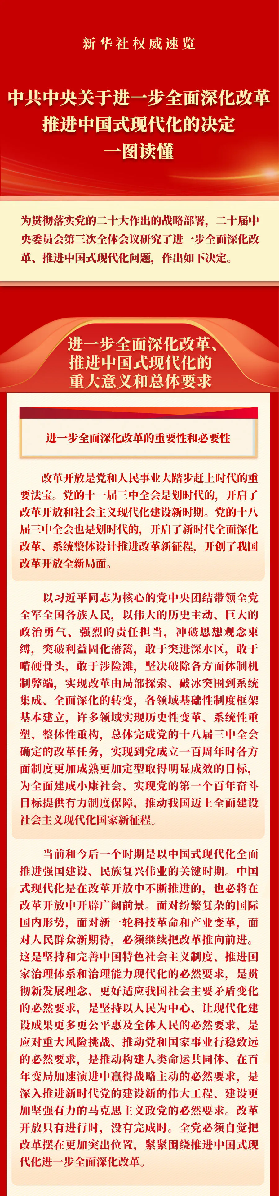 1《中共中央关于进一步全面深化改革、推进中国式现代化的决定》一图读懂.webp.png